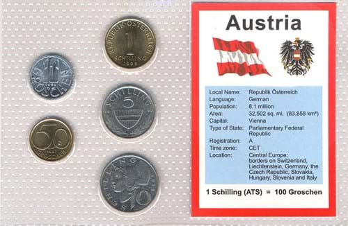 Austria Front