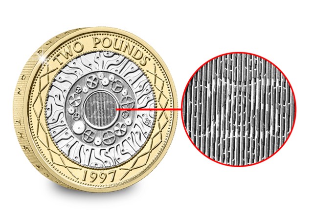 Lenticular Feature