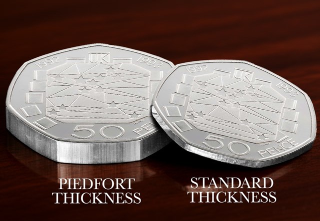 Rarest Silver Coins Collection 1300X900 Comparison Of 50P